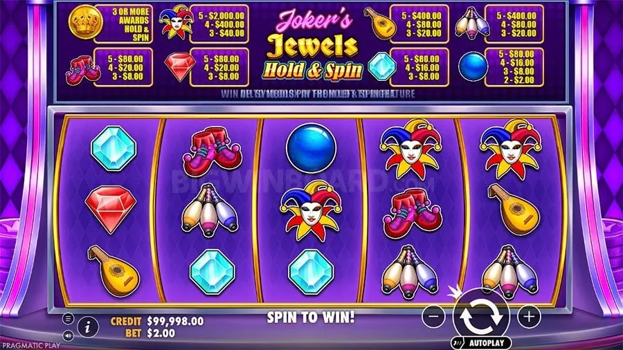 Introducing New Slot Games at Winph